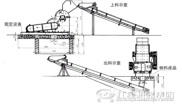 煤矸石粉碎機結(jié)構