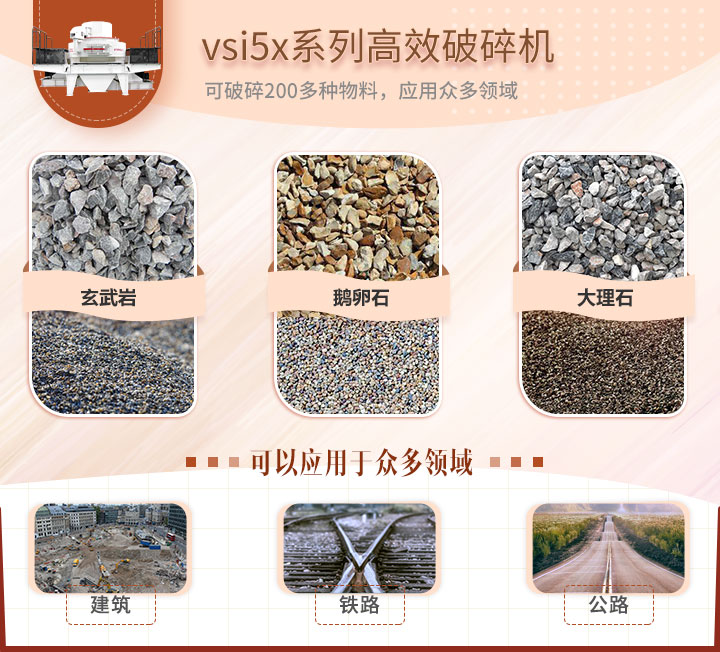 vsi5x系列離心沖擊式破碎機應用領(lǐng)域