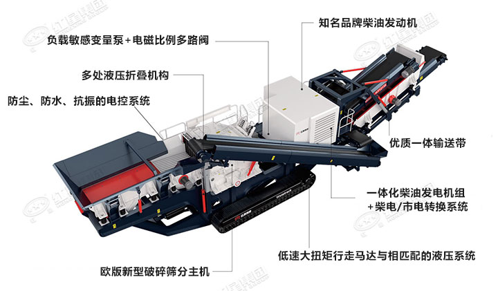 大型流動(dòng)磕石子機(jī)構(gòu)造優(yōu)勢